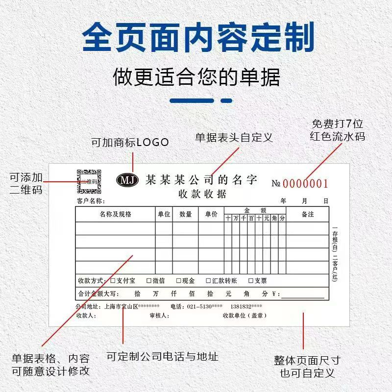 全页面内容定制
